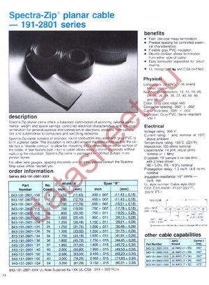 191-2801-114FT datasheet  